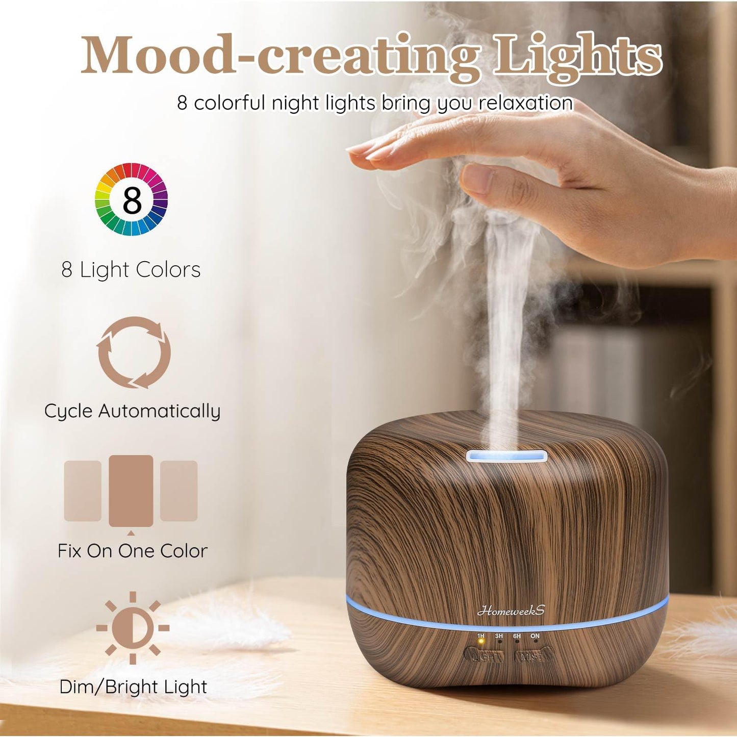 Aromatherapy Essential Oil Diffuser 300ml – Quiet Ultrasonic Humidifier, Auto-Off & Colorful Lights