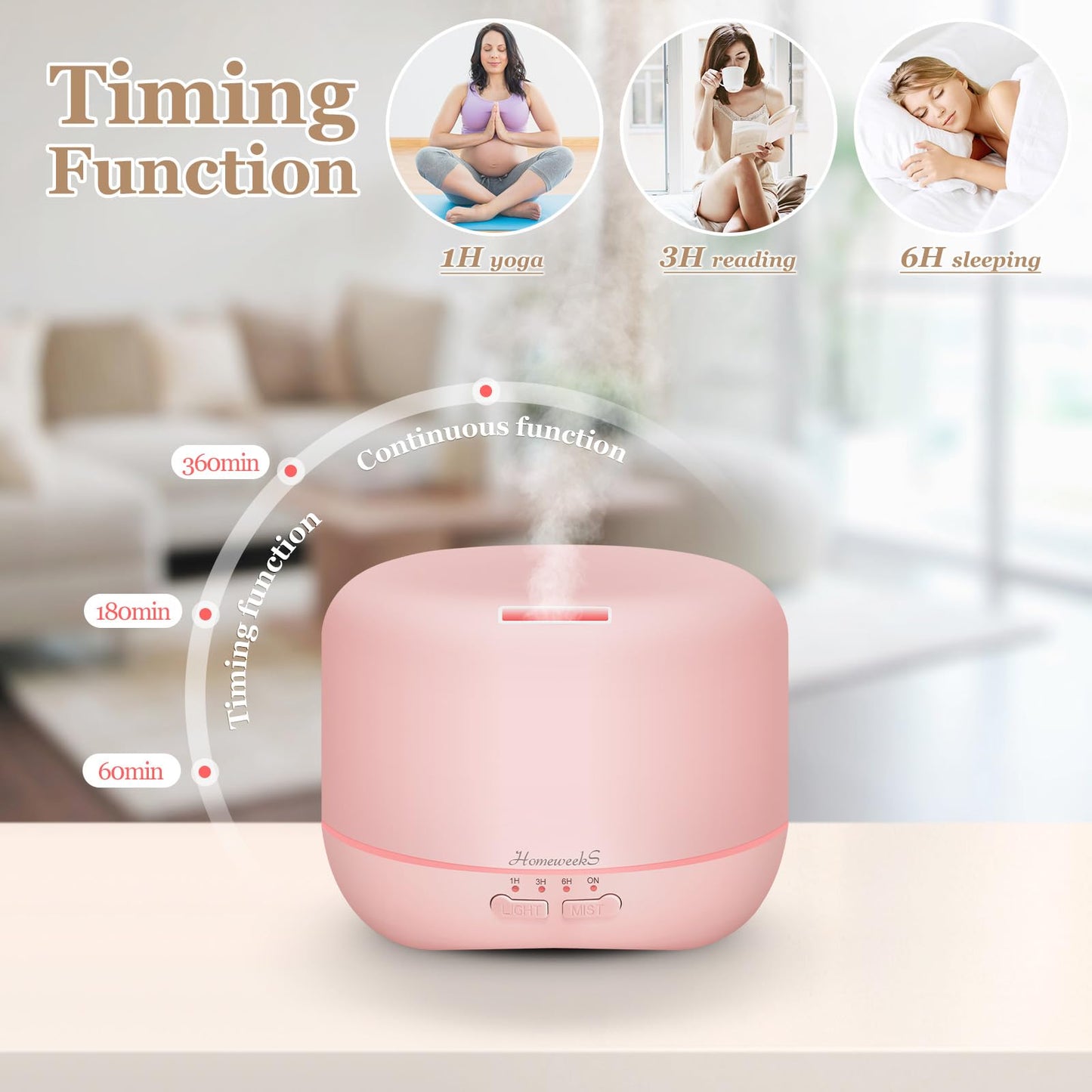 Aromatherapy Essential Oil Diffuser 300ml – Ultrasonic Humidifier with Night Light (Pink)