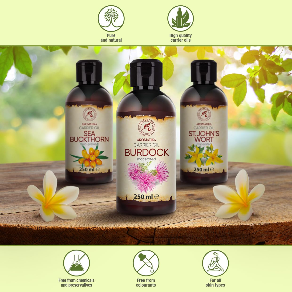 AROMATIKA Burdock Oil 8.45 Fl Oz (250 ml) – 100% Pure & Natural for Hair & Skin Care