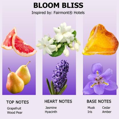 Bloom Bliss by Aromely – Hotel Collection Diffuser Oil (150ml) | Rose, Vetiver, Praline & Musk
