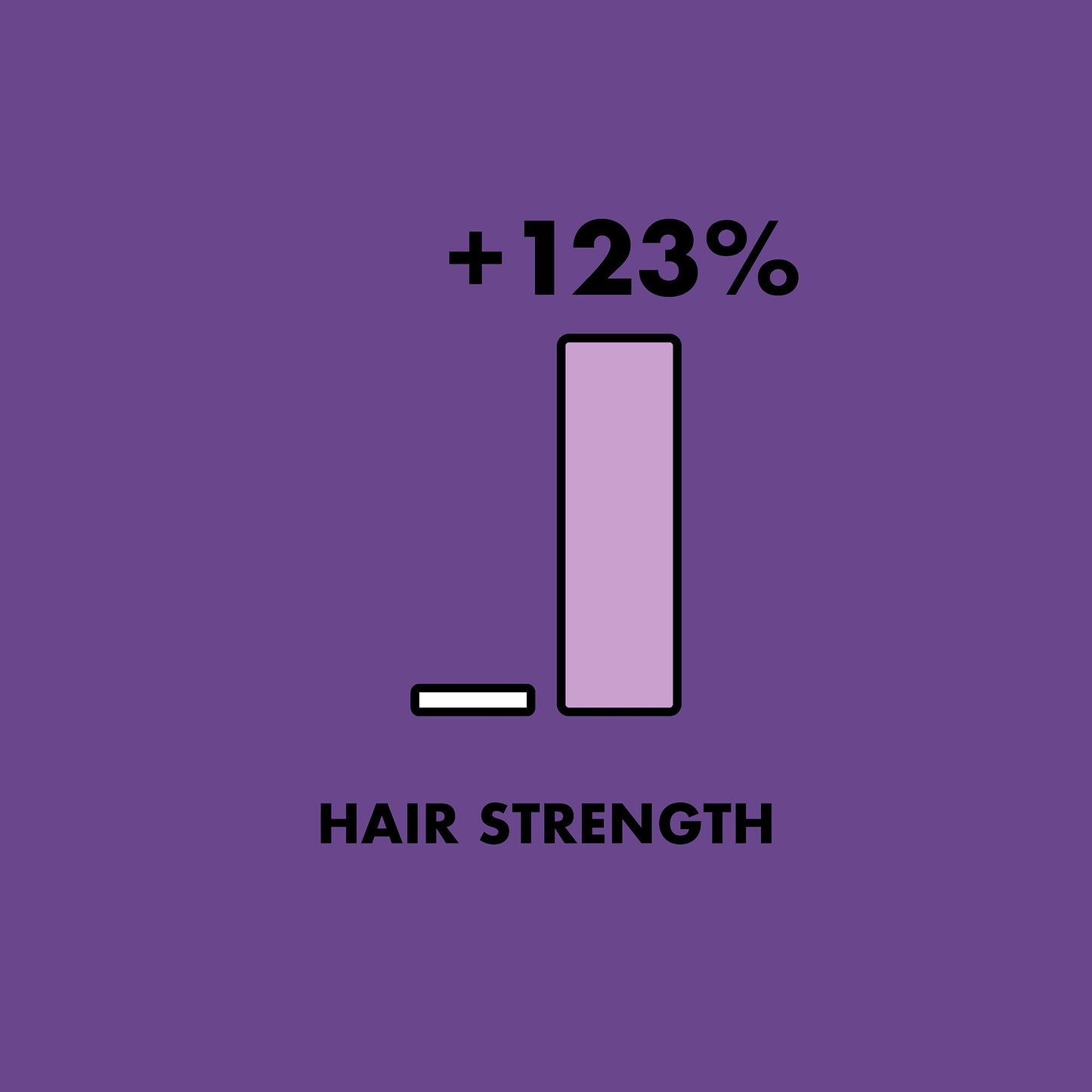As I Am Hair Spray Rice Water 16oz - Forbidden Black Rice, Biotin & Saw Palmetto