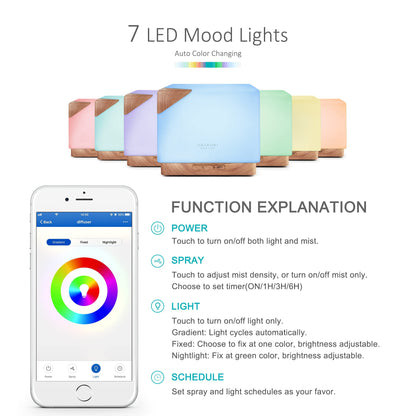 ASAKUKI Smart WiFi Essential Oil Diffuser – 700ml, Alexa & Google Home