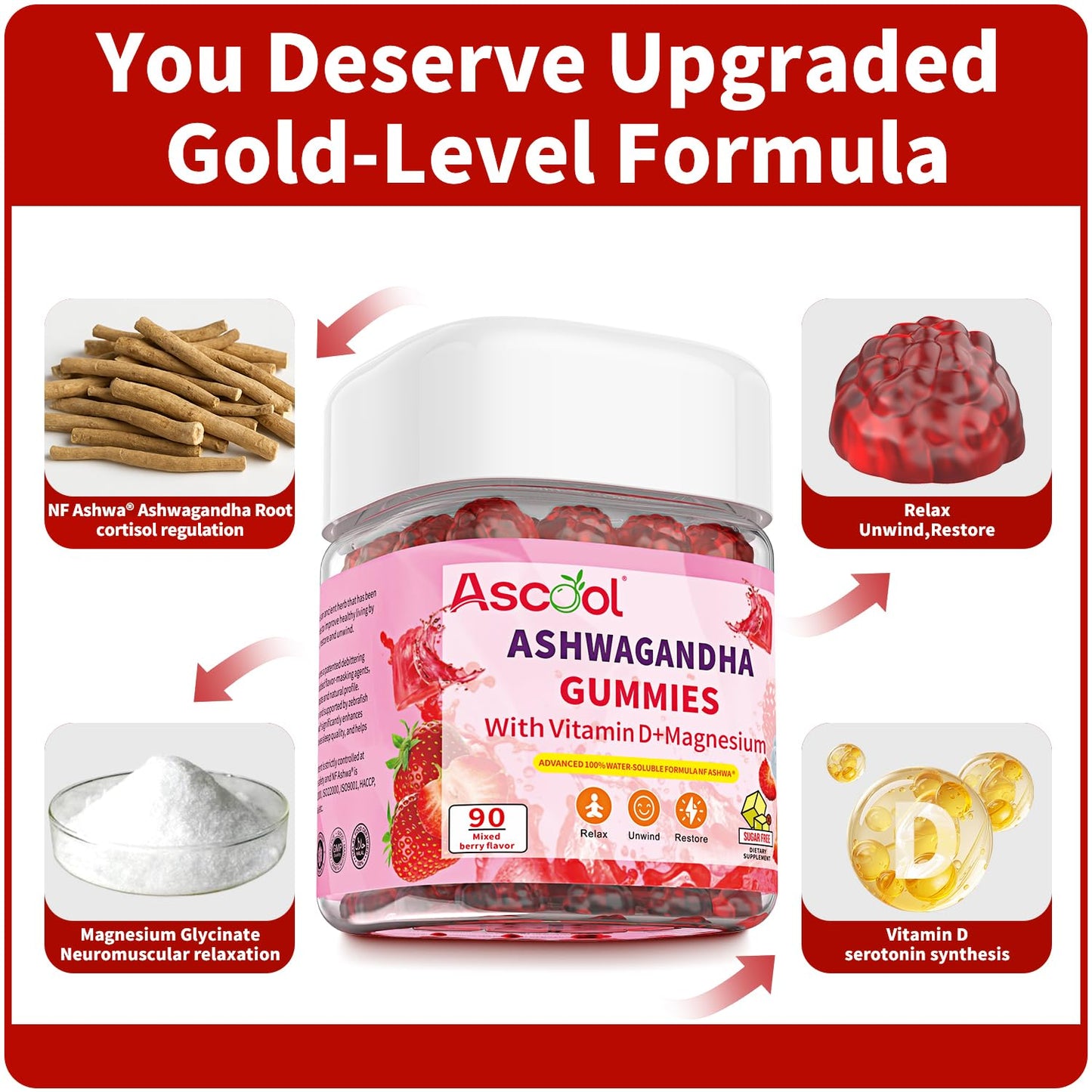 Ascool Sugar-Free Vegan Ashwagandha Gummies – Water-Soluble Root Extract + Vitamin D & Magnesium