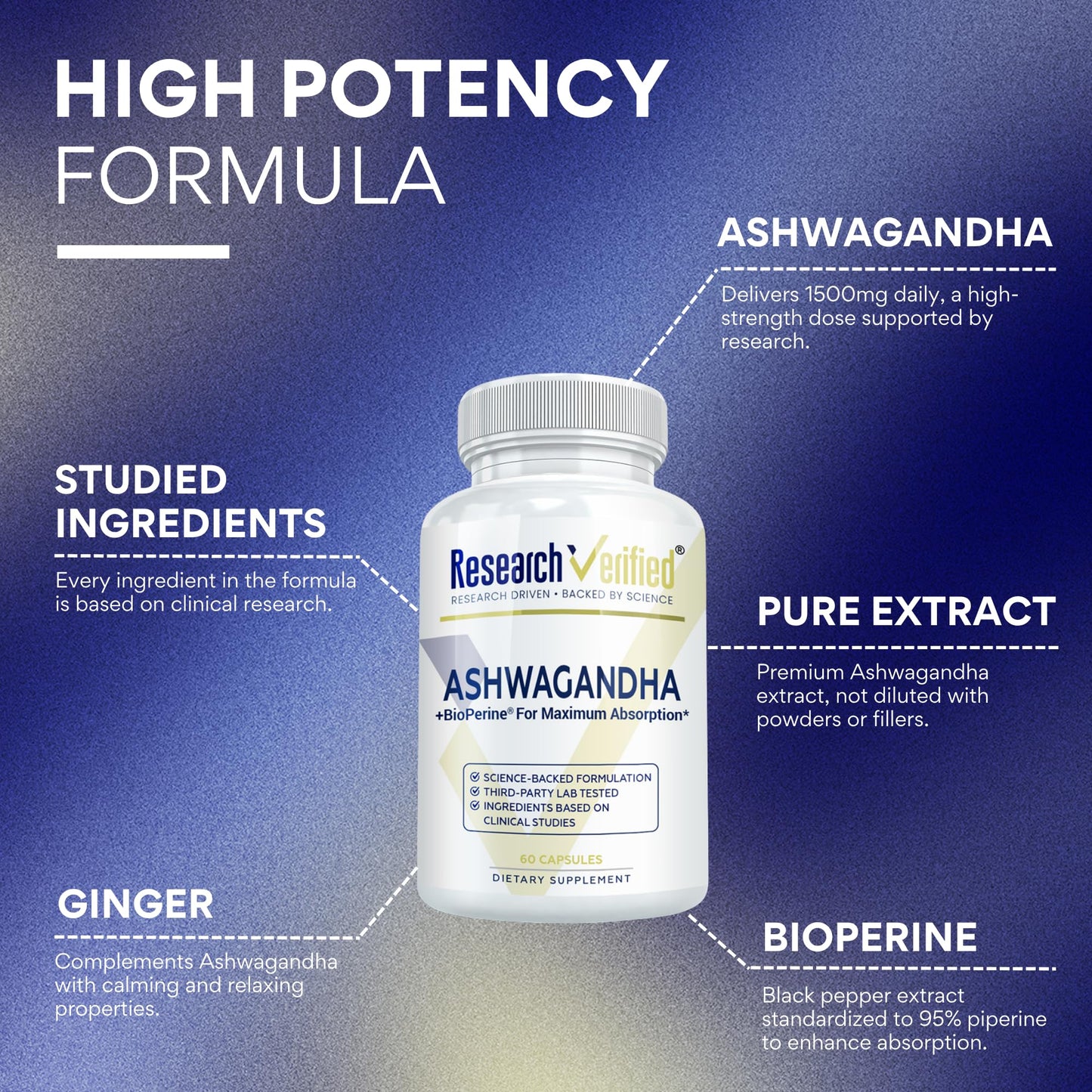 Research Verified Ashwagandha 1500mg Maximum Strength with Bioperine & Ginger Root – 60 Vegan Capsules