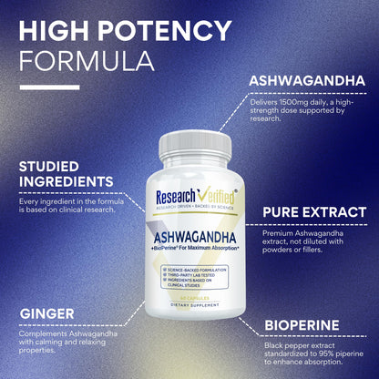 Research Verified Ashwagandha 1500mg with Bioperine & Ginger | 60 Vegan Capsules