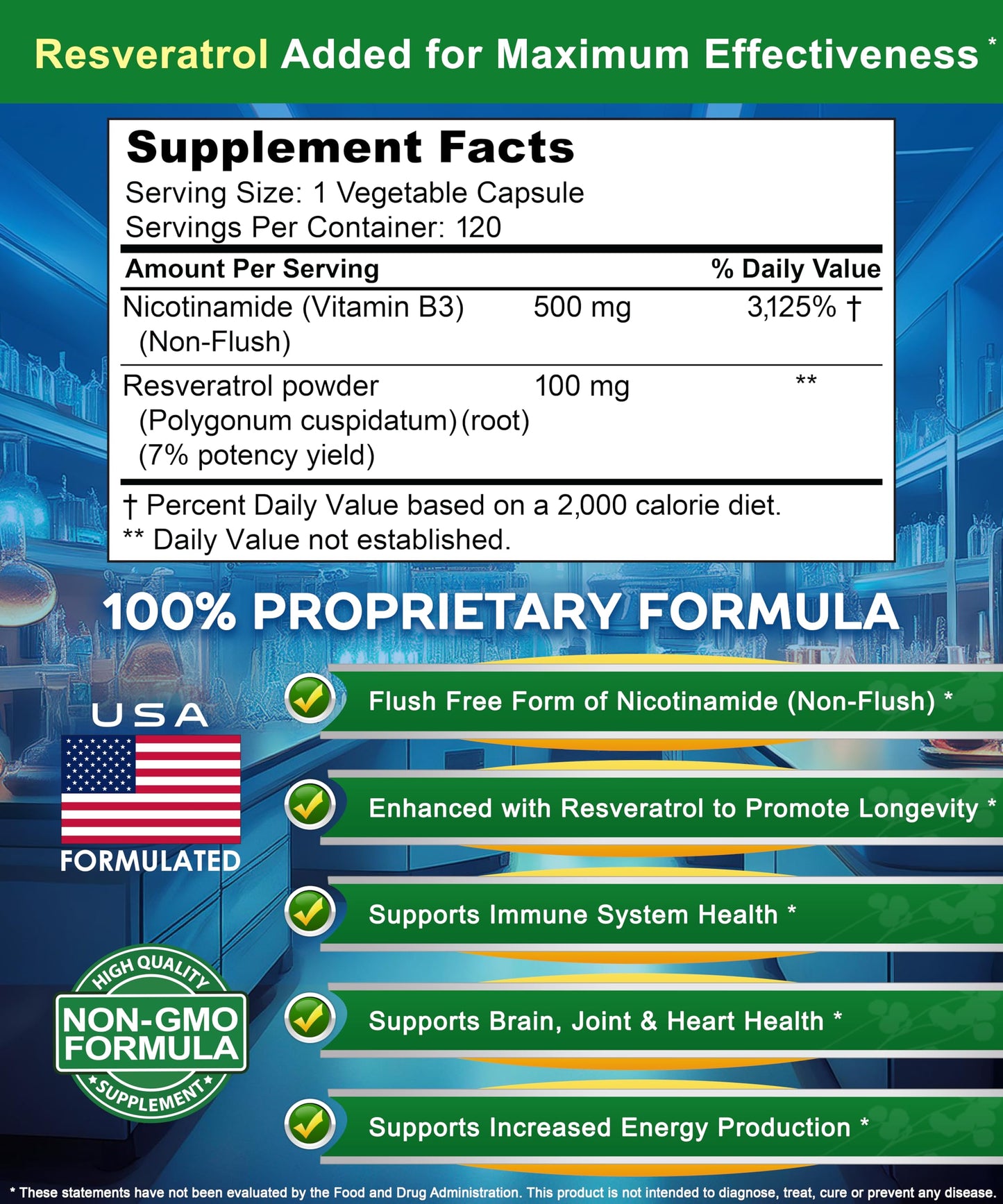 aSquared Nutrition Nicotinamide + Resveratrol - 120 Veggie Capsules | Vitamin B3 500mg (Nicotinamide Flush Free)