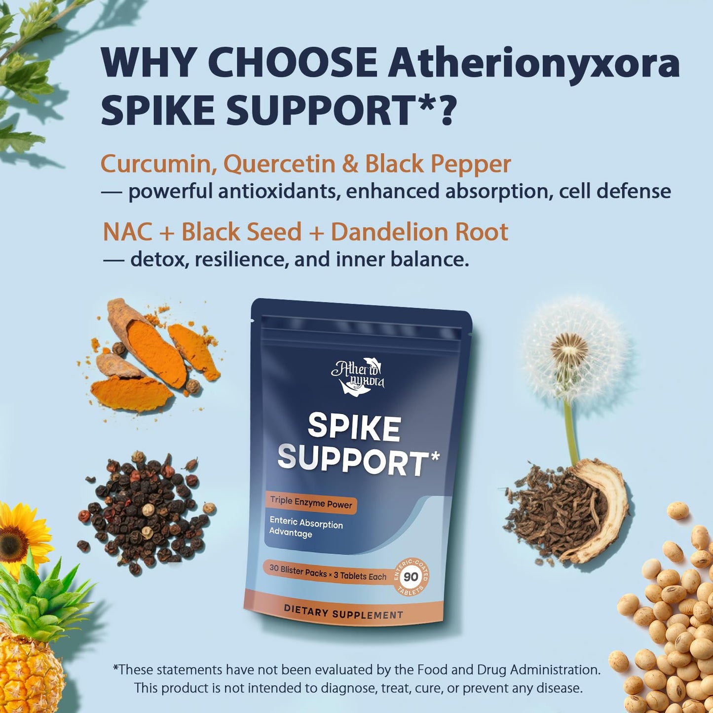Atherionyxora Spike Detox – 3-in-1 Nattokinase 10,000 FU, Serrapeptase 18,000 SPU & Bromelain 800 GDU | Heart Health Enzyme Formula