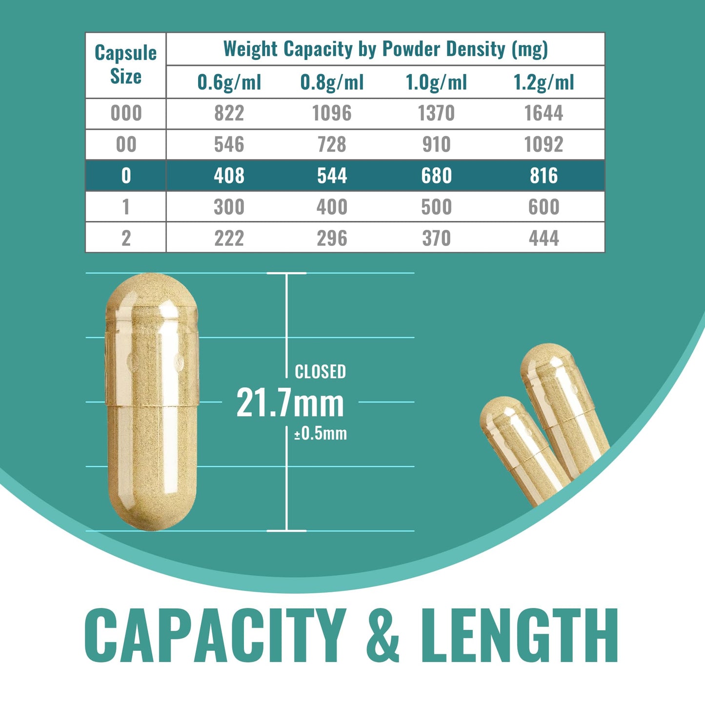 ATNreuro Vegan Separated Empty Capsules Size 0 (1000 Count) | HPMC Pill Capsules for DIY Supplement Filling