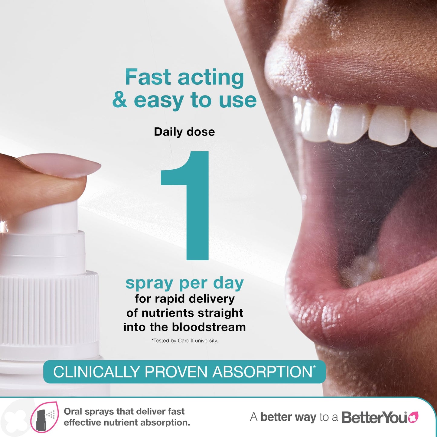 Atrilly DLux4000 Vitamin D Oral Spray | Vitamin D3 Supplement | Natural Peppermint Flavour