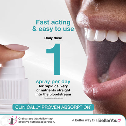 Atrilly DLux4000 Vitamin D Oral Spray | Vitamin D3 Supplement | Natural Peppermint Flavour