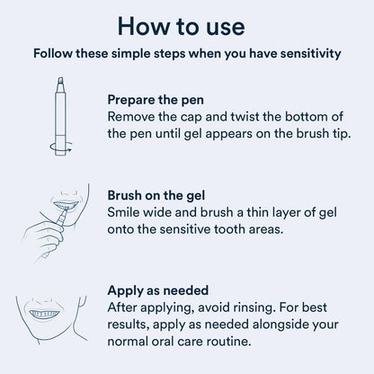 Auraglow Sensitive Teeth Relief Serum Gel – Reduces Tooth Sensitivity, 4ml