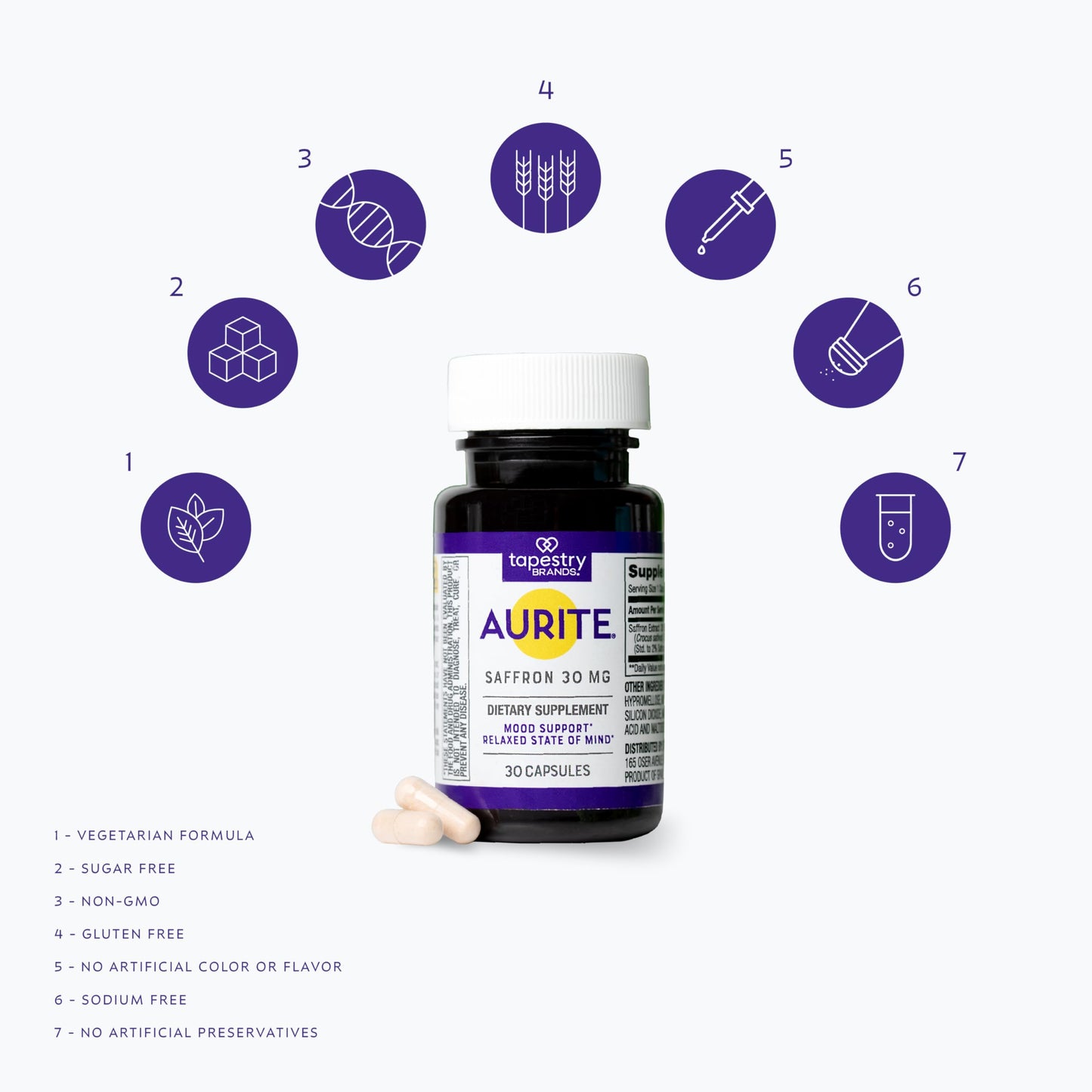 Aurite Saffron Supplement – Mood Support, Stress Relief & Cognitive Wellness | 30 Count
