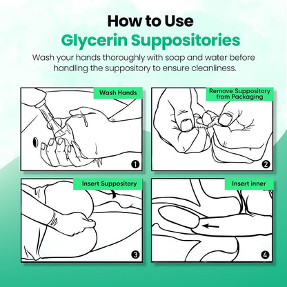 AVEDANA USP 2g Glycerin Laxatives Suppositories – 100 Adult Size – Fast, Gentle Relief