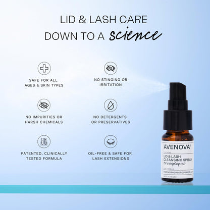 Avenova Eyelid & Eyelash Cleanser Spray – 3x20ml, Hypochlorous Eye Cleanser