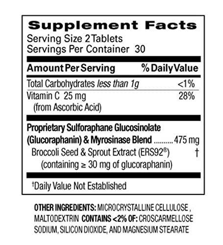 AVMACOL® 120 Sulforaphane with Myrosinase – 2 Bottle Value Pack