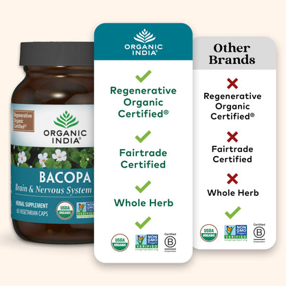 Organic India Bacopa Monnieri – Brain, Memory & Focus | 60 Vegan Capsules