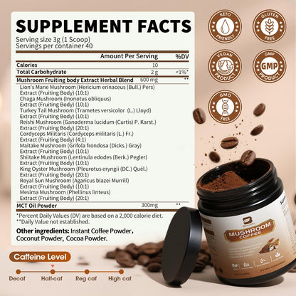 B BEWORTHS 2Pack Mushroom Coffee Powder with MCT Oil - 10-Mushroom Blend for Focus, Immune & Brain Health | Keto