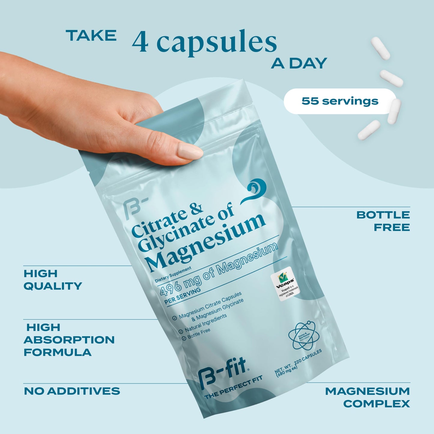 B-FIT B Magnesium Glycinate & Citrate – 220 Capsules | 496 mg Elemental Magnesium | Vegan