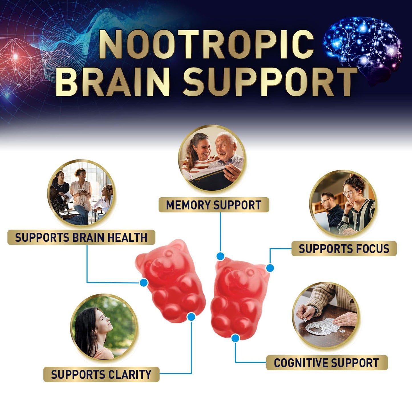 Brain Memory & Focus Gummies with Phosphatidylserine, B6 & B12
