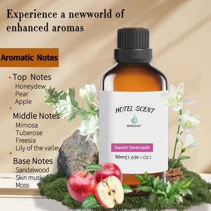 BAIESHIJI Serenity Meadows & Sweet Serenade Hotel Diffuser Oils – 50ml Luxury Aromatherapy