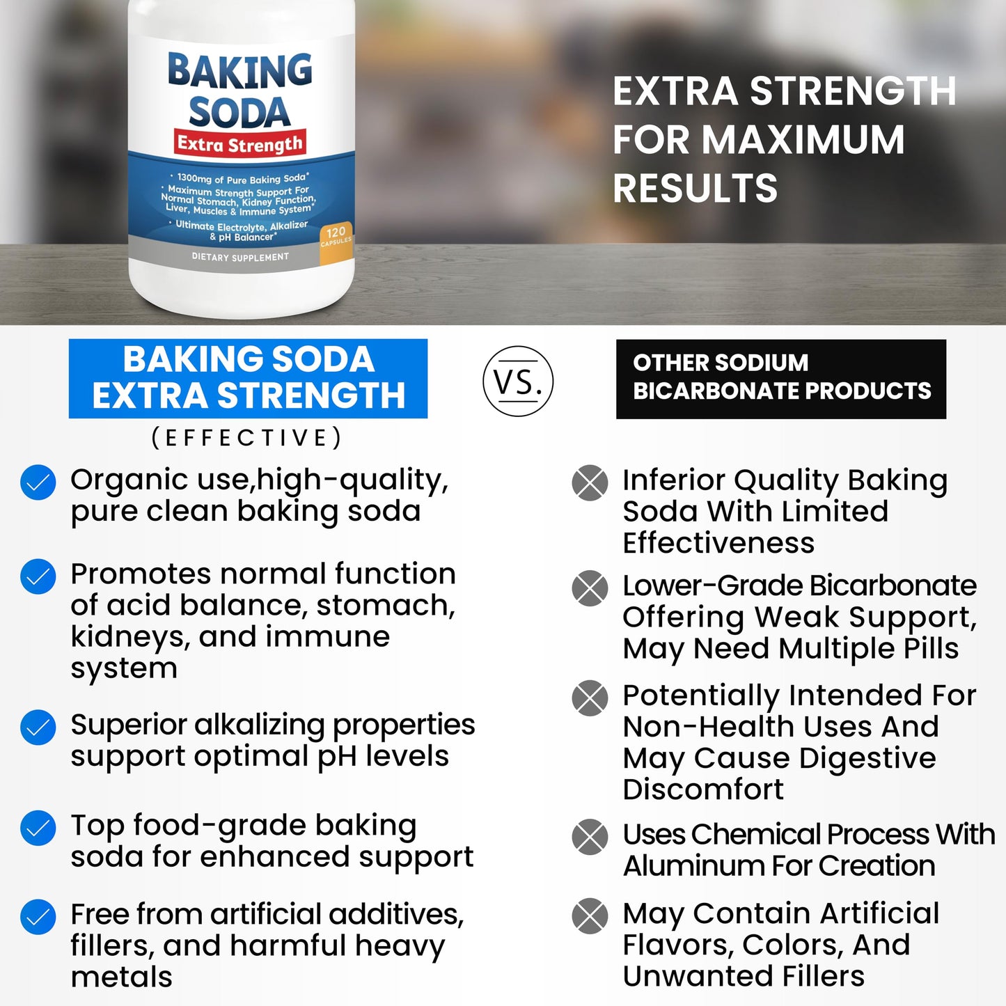 Baking Soda Aluminum Free 1300mg – Extra Strength Organic Capsules