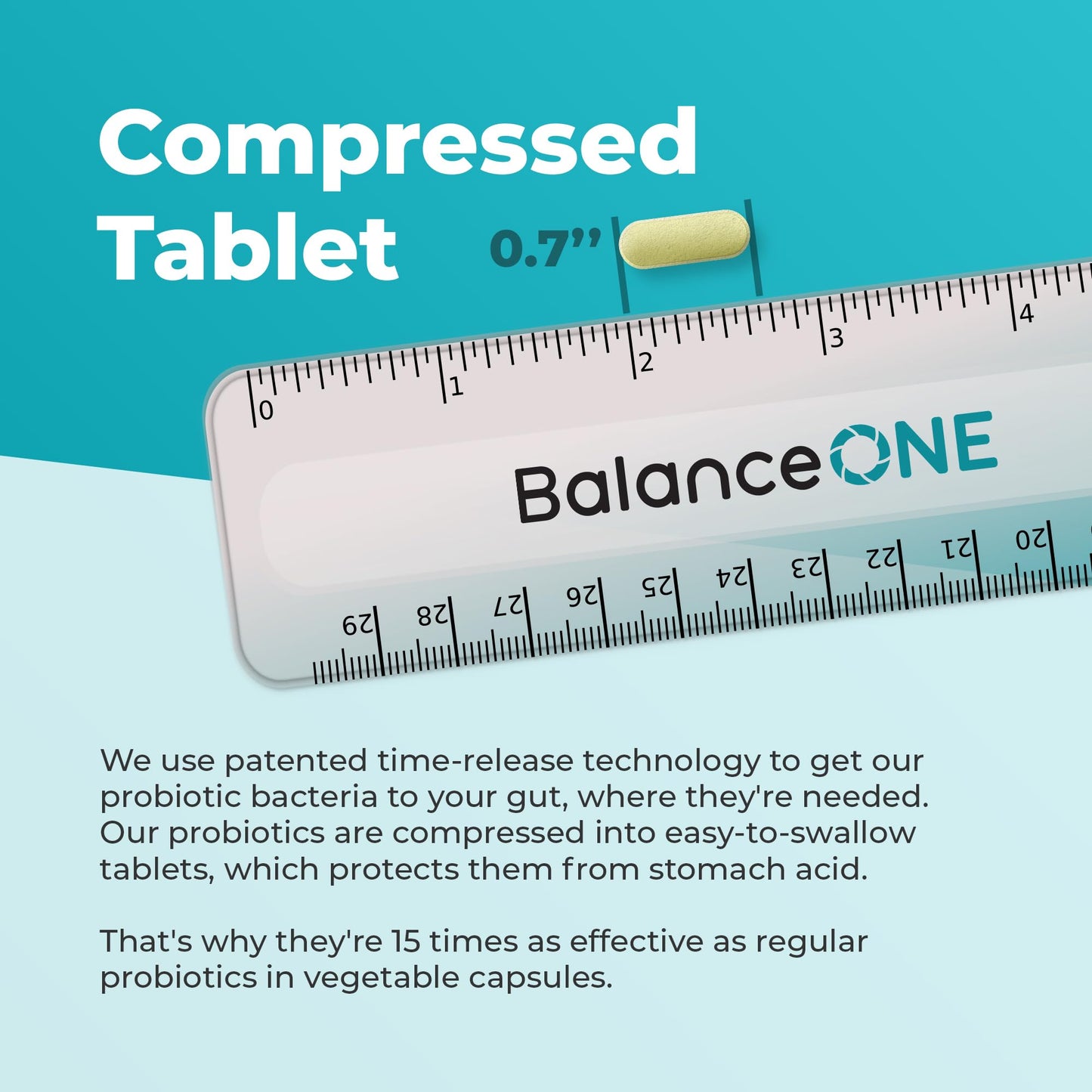 Balance ONE Probiotic for Women & Men – Time-Release 60 Tablets