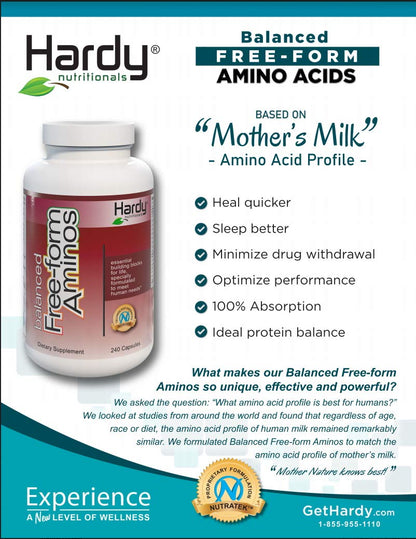 Balanced Free-Form Aminos – Amino Acids with the Profile of Human Milk