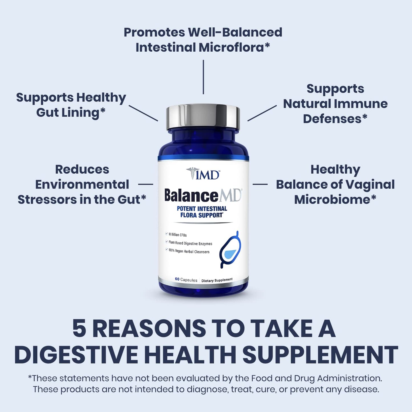 BalanceMD Vaginal Probiotics – 1MD Nutrition | Oregano & Caprylic Acid with Lactobacillus | 120 Capsules