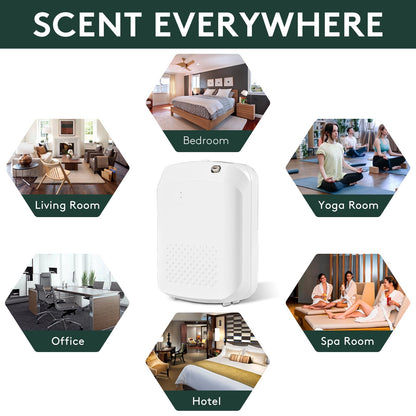 Barthelemy Smart Scent Diffuser – 1500 Sq Ft Coverage, App Control