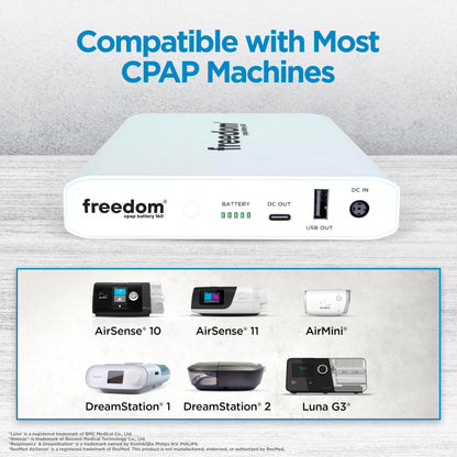 Freedom CPAP Battery 160Wh by Battery Power Solutions – Portable Backup for Travel, Camping & Emergencies