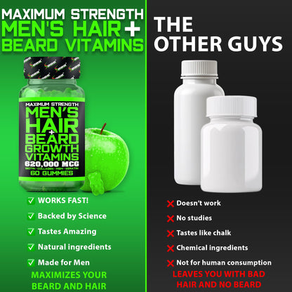 BBS Best Beard Stuff – Maximum Strength Biotin Gummies for Beard & Hair Growth