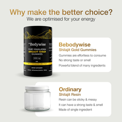 Be Bodywise Himalayan Shilajit Gummies Gold – Lab Tested, Sugar Free