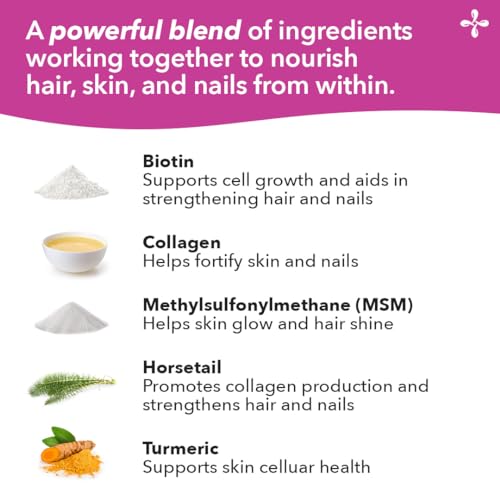 LifeSeasons Beau-T Hair, Nail & Skin Supplement – Supports Growth (180 Capsules)