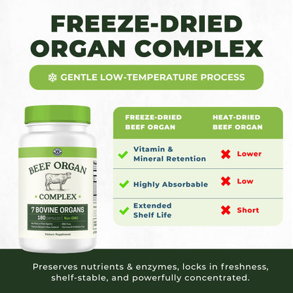 Beef Organ Supplement Grass Fed - 7-Organ NZ Complex | 180ct | Non-GMO