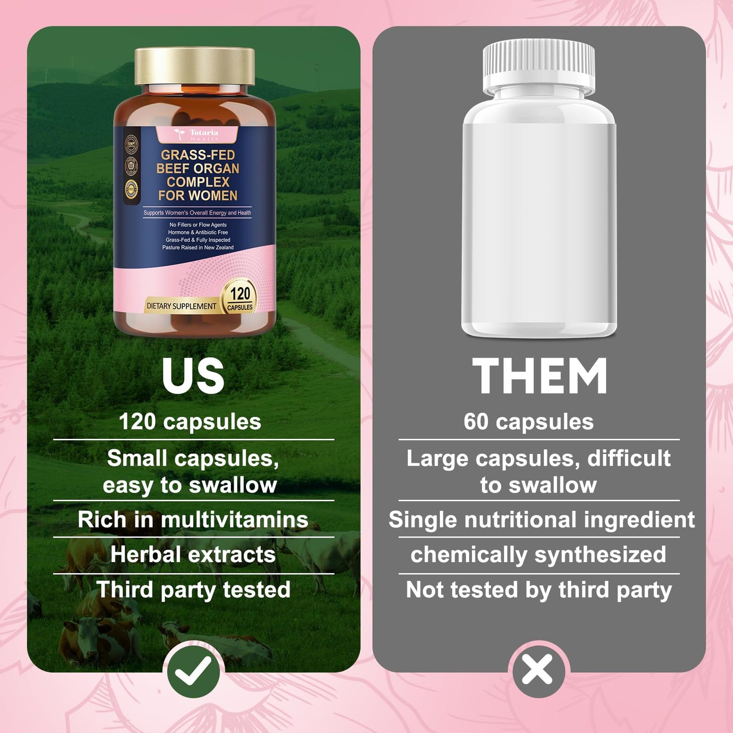 Beef Organ Supplement for Women | Grass-Fed Liver, Heart & Uterus - Hormone Balance & Energy | 120 Caps