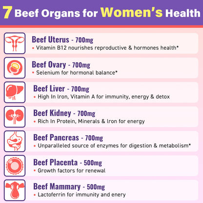 Beef Organ Supplement for Women – 180 Gummies, Grass-Fed 5300mg Liver & More