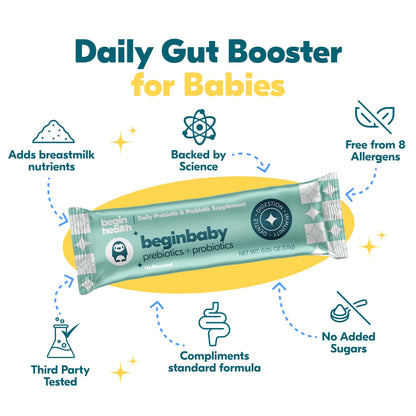 BeginBaby Prebiotics & Probiotics for Infants (0-12 Months) | Begin Health, 28-Pack Unflavored