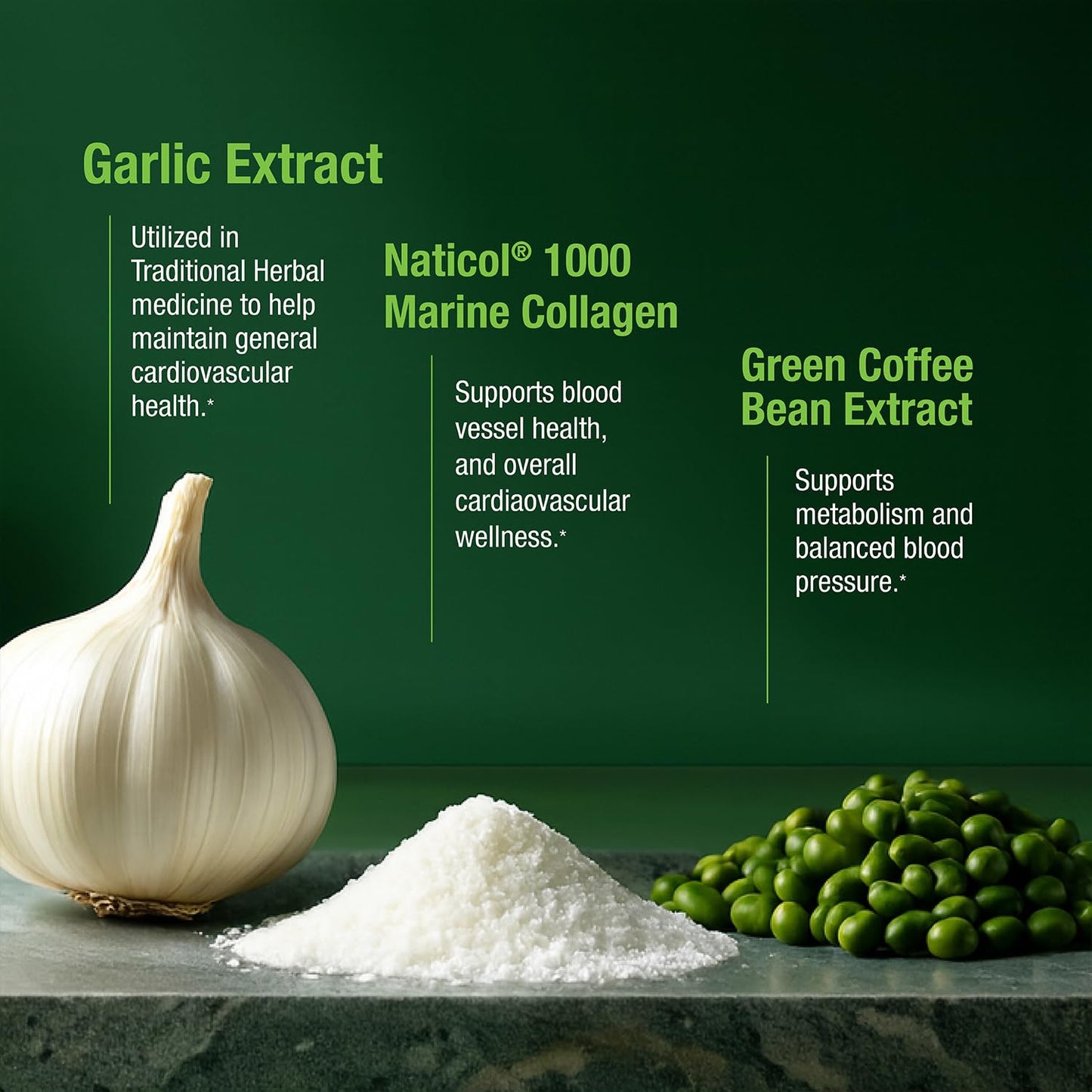 Bell Healthy Blood Pressure Support - Garlic, Green Coffee Bean & Celery Seed (60 Caps)