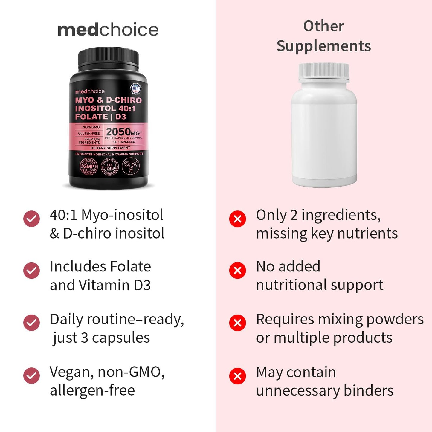 4-in-1 Inositol for Women | 40:1 Myo-Inositol & D-Chiro + Folate + Vitamin D3 (90 Count) - Vegan