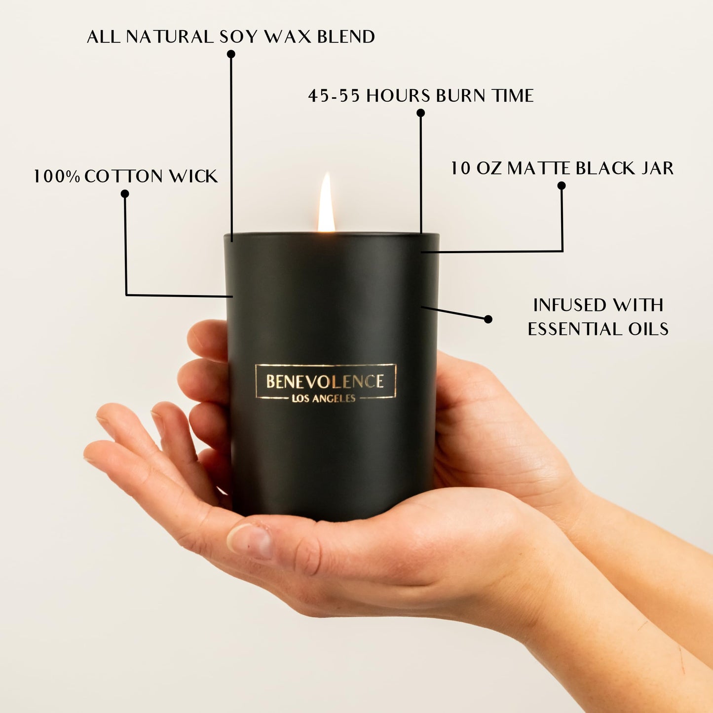 Benevolence LA Santal Scented Candle | 10oz Soy Christmas Candle – Luxury Black Candle for Home & Gifts