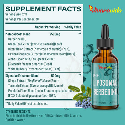Berberine HCl Supplement 3000 mg | Liposomal Berberine HCl Liquid 2 oz – AMPK Activator