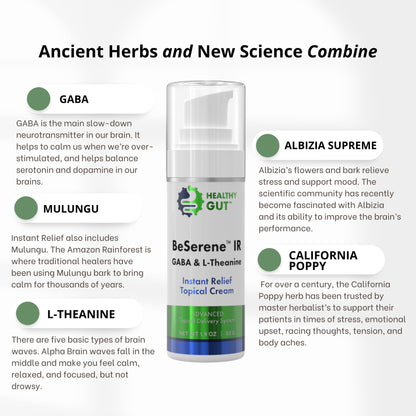 Healthy Gut BeSerene IR | GABA & L-Theanine | Instant Relief Topical Cream | 1.9 OZ