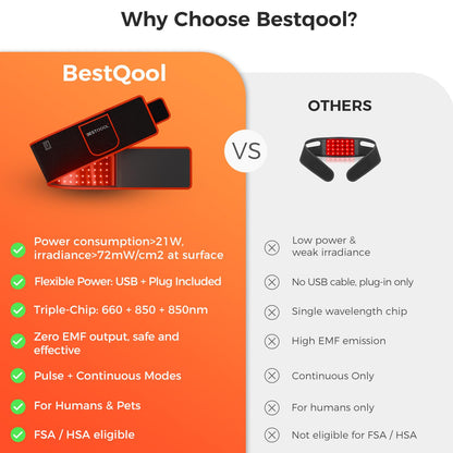 BestQool Red Light Therapy Belt – Infrared Wellness Wrap