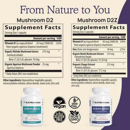 Real Mushrooms Zinc & Vitamin D2 Capsules – Organic Reishi & Chaga – Vegan, Non-GMO, Gluten-Free – 120 Count