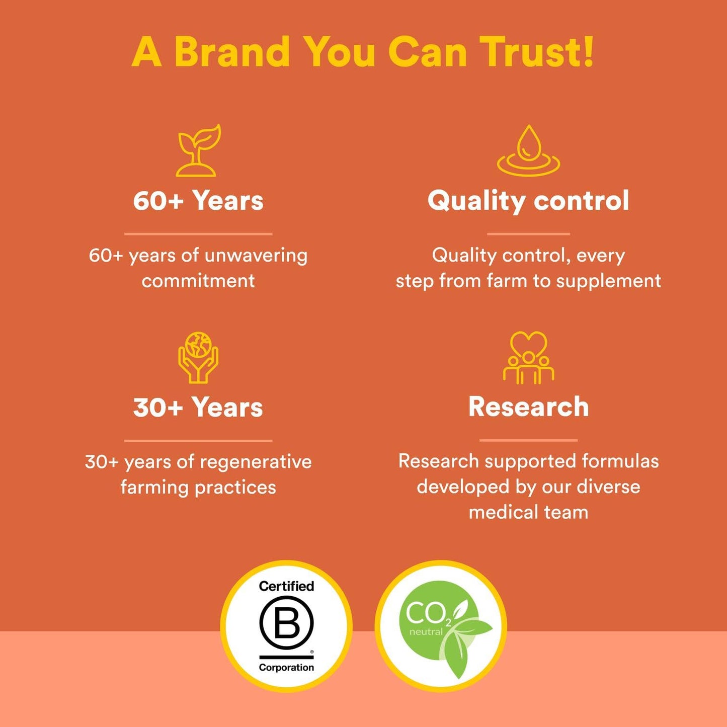 Natural Factors BetaCareAll 25,000 IU Vitamin A - Healthy Skin, Vision & Immune Support | 90 Softgels