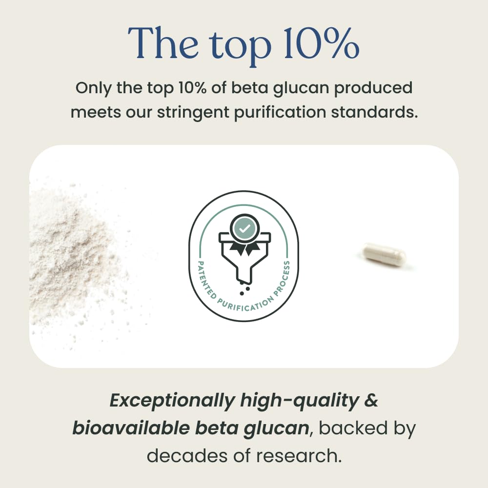 Better Way Health Beta Glucan 500 - Highly Purified 1,3/1,6 Glucan, 500 mg, 60 Capsules