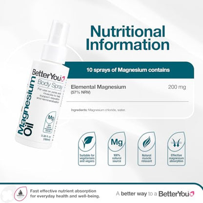 BetterYou Magnesium Oil Body Spray – Supports Muscle Recovery & Flexible Joints