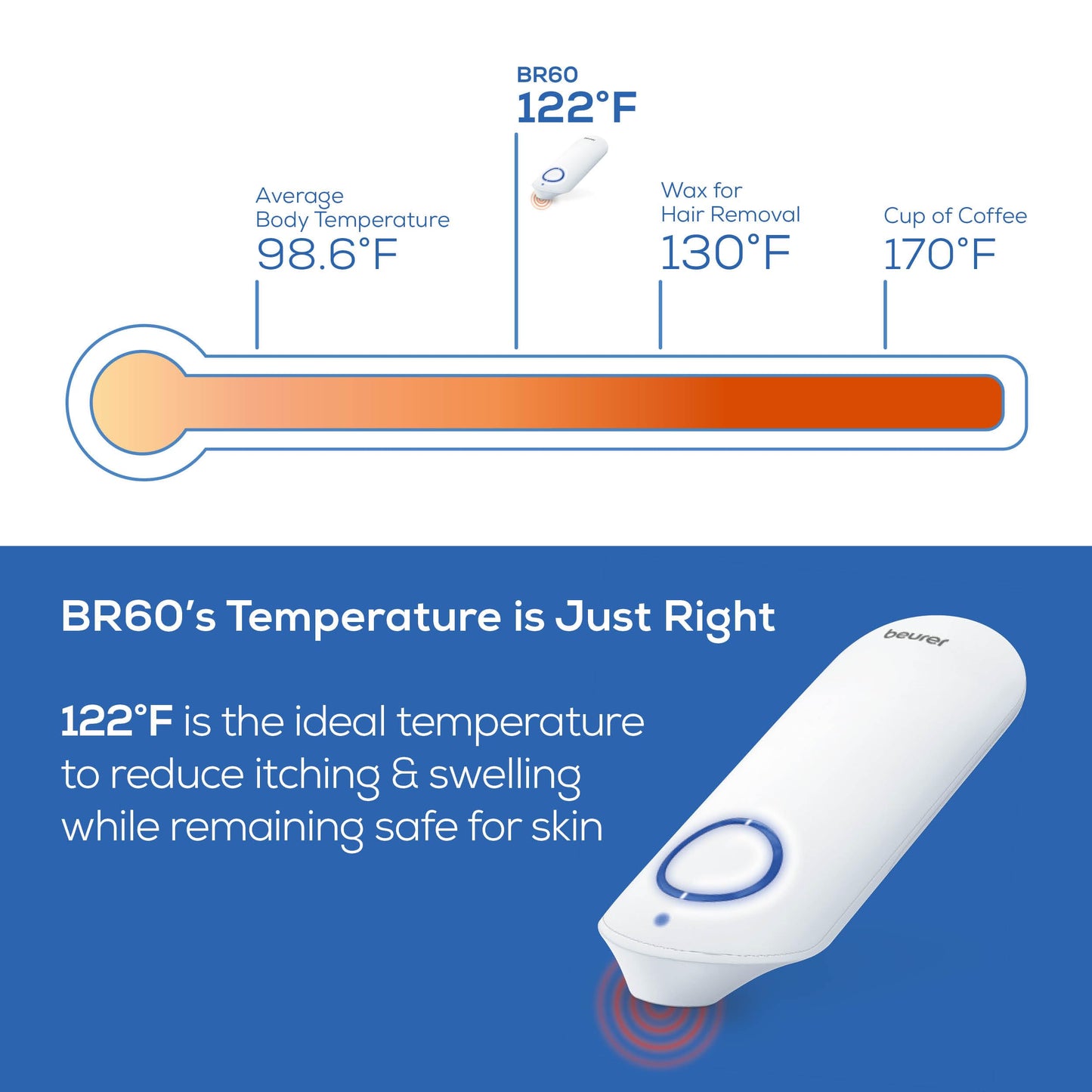 Beurer BR60 Insect Bite Healer – Chemical-Free Heat Relief