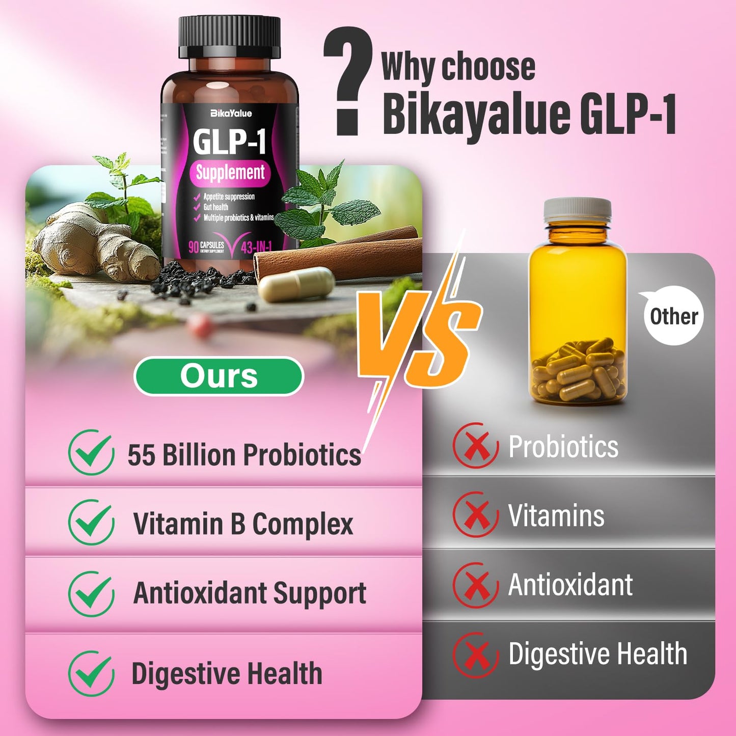 BIKAYALUE GLP-1 Alternative with Akkermansia Probiotics – Metabolism & Gut Health, 60 Caps