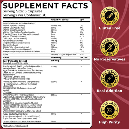 BIKAYALUE Saw Palmetto for Men – DHT Blocker with Biotin (10000 mcg) & 900 mg Saw Palmetto, 30 Servings
